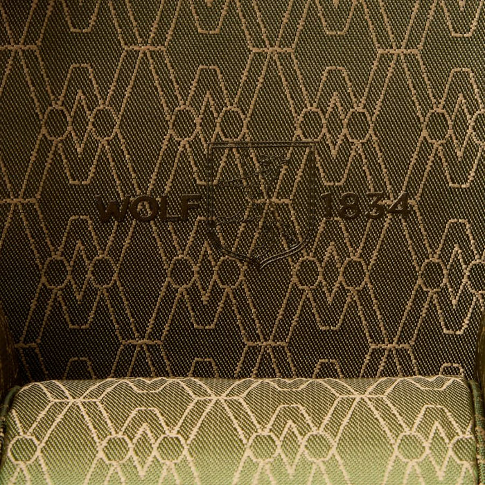 Wolf Designs 190641-4